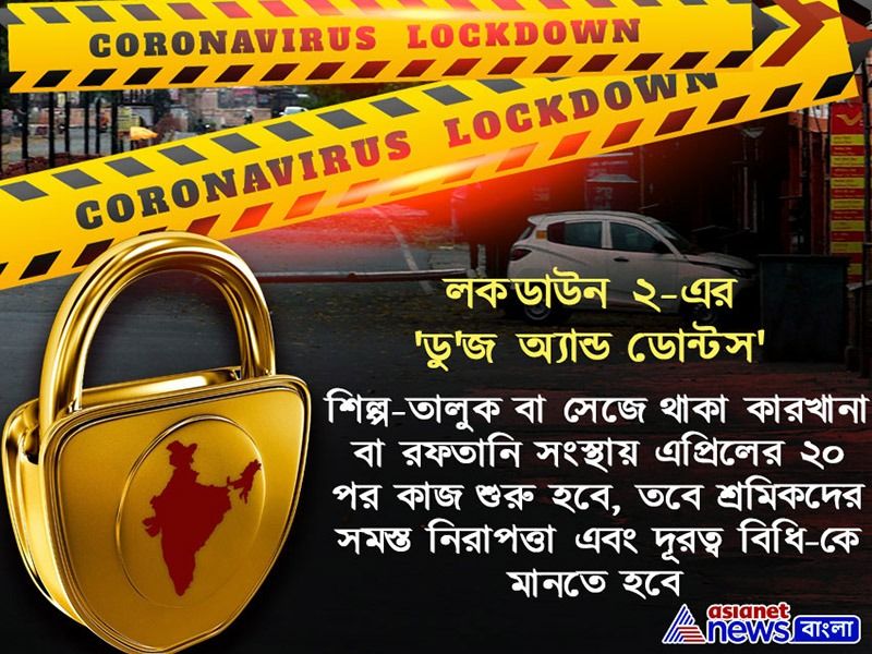 ২০ এপ্রিল থেকে এই সুবিধাগুলি শুরু হয়ে যাচ্ছে।