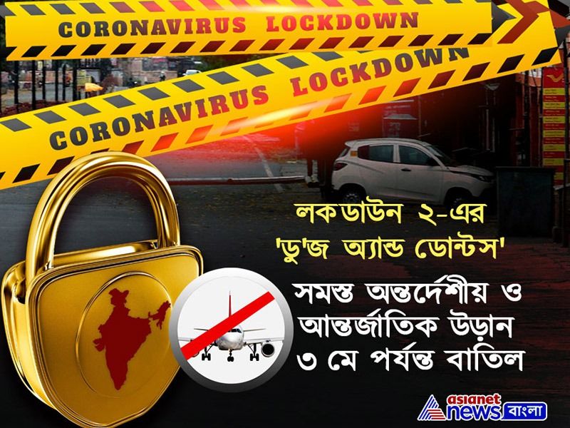 অনেকে অন্তর্দেশীয় উড়ান চালুর কথা বলছে। এরজন্য একটা বিকল্প পরিকল্পনাও তৈরি করছে ডিজিসিএ। তার আগে পর্যন্ত সমস্ত উড়ানেই নিষেধাজ্ঞা বলবৎ থাকছে।