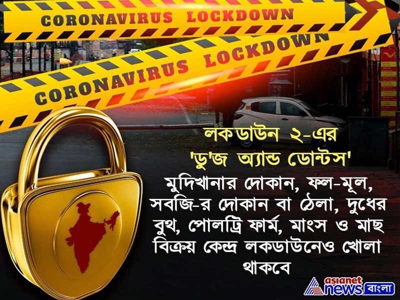 মানুষ নিত্য প্রয়োজনীয় জিনিস নিয়ে যাতে বিপাকে না পড়েন তার জন্য এই সুবিধাগুলি চালু রাখা হয়েছে।