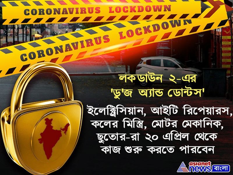 এই বিষয়গুলিকে অত্যাবশকীয় পরিষেবা-র মধ্যে ফেলা হয়েছে, তাই এদের ছাড় দেওয়া হচ্ছে।