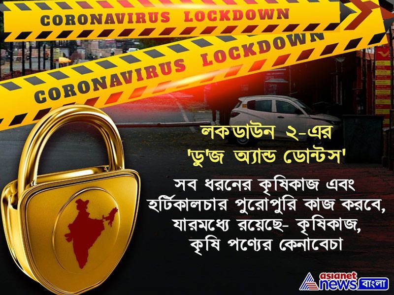 এই মুহূর্তে খারিপ শষ্য বপণের কাজ চলছে। কিন্তু লকডাউনে তা অনেকটাই ব্যহত। নতুন নিয়মে এই ক্ষতি কিছু সামলানো সম্ভব।
