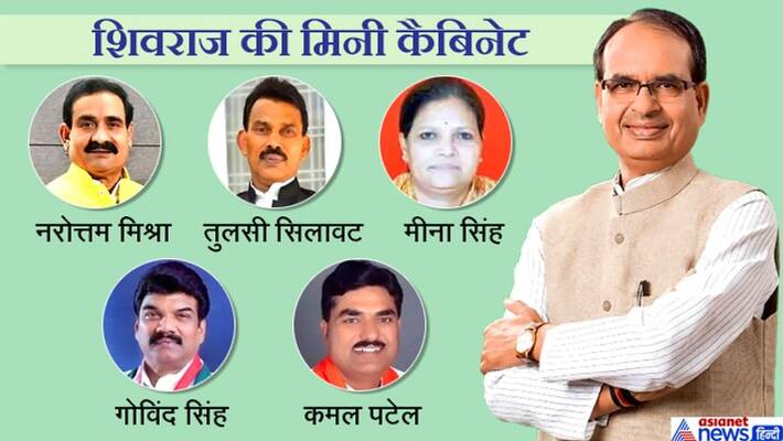 Shivraj Singh Chauhan constitute cabinet today news and update kps Shivraj Singh Chauhan constitute cabinet today news and update kps