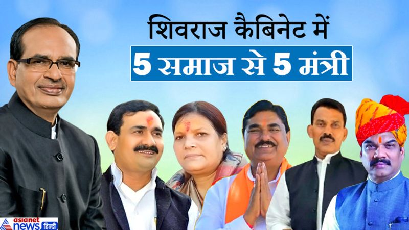 बता दें कि मुख्यमंत्री शिवराज सिंह चौहान ने पांच अलग-अलग समाज के मंत्रियों को प्रतिनिधित्व देकर जातीय और क्षेत्रीय समीकरण को साधने का प्रयास किया है। ग्वालियर, चंबल, बुंदेलखंड, मालवा, विंध्य और मध्य क्षेत्र से एक-एक को कैबिनेट में शामिल किया गया है। शिवराज सिंह चौहान की इस कैबिनेट में सबसे चौंकाने वाला नाम कमल पटेल है, जिसने सबको चौंकाया है। क्योंकि वह लंबे वक्त से पार्टी के हशिये पर थे, वो अपने बेटे के चलते चर्चा में रह चुके हैं। बेटे पर कई आपराधिक प्रकरण चल रहे हैं। इसी वजह से उनकी राजनीति और कद पर संकट के बादल भी मंडराये। इतना ही नहीं वह मुख्यमंत्री शिवराज सिंह के विरोधी भी माने जाते हैं।
