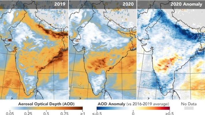 Air Pollution Levels North India At 20 Year Low NASA reports Air Pollution Levels North India At 20 Year Low NASA reports