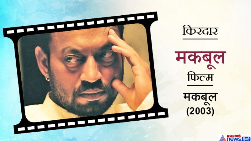 फिल्म हासिल में बेस्ट नेगेटिव रोल के लिए उन्हें फिल्मफेयर अवॉर्ड भी मिला है।