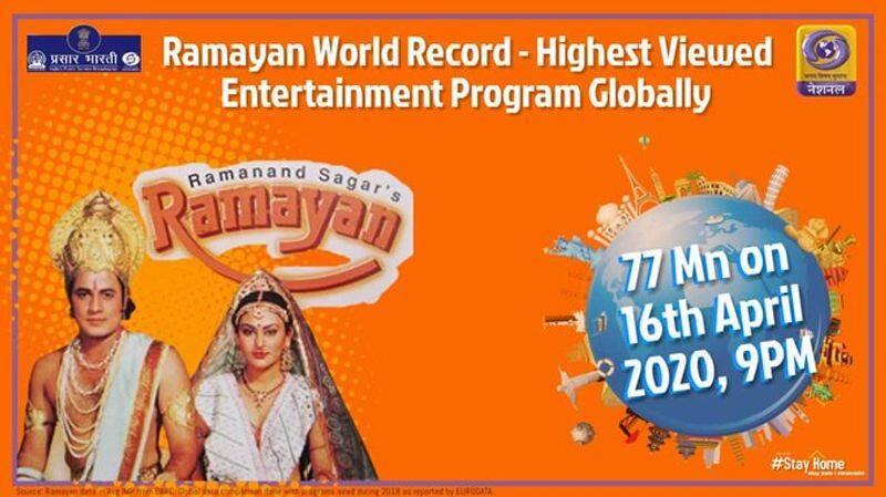 Doordarshan Ramayanan Made World Record Highest Viewed Entertainment