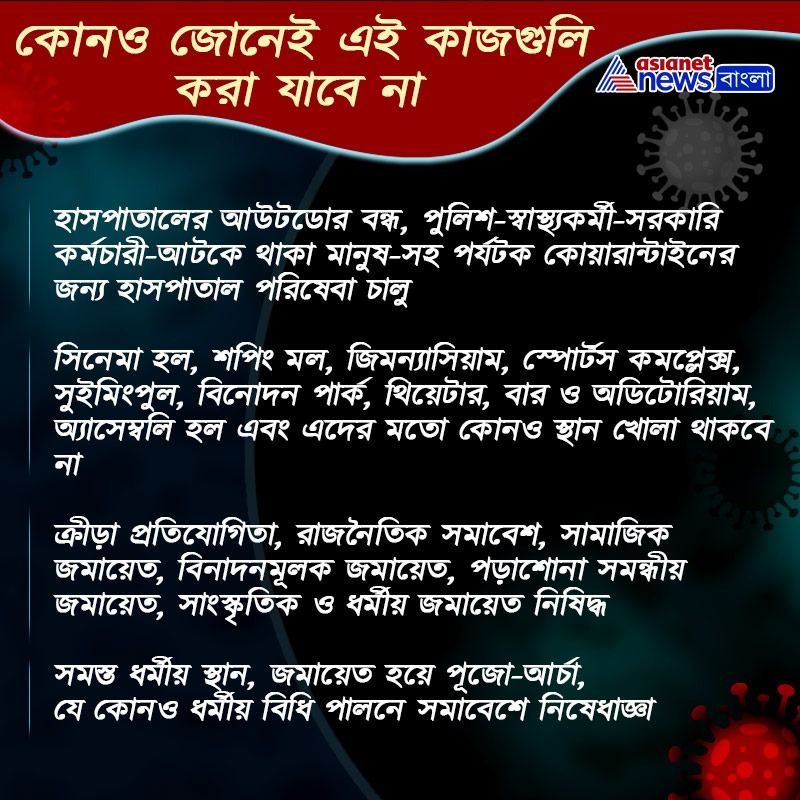 বহু বিষয় নিয়ে মানুষের মধ্যে বিভ্রান্তি ছড়িয়েছে, বিশেষ করে অনেকে লকডাউন ৩-এ সব খুলে দেওয়ার কথা বলেছেন, কিন্তু, সব খুলে দেওয়ার কথা বলতে ঠিক কী বোঝানো হচ্ছে তা হয়তো এই গ্রাফিক্স এবং আগের গ্রাফিক্স প্লেটে উল্লেখিত বিষয়গুলি একটা সম্যক ধারনা তৈরি করবে।