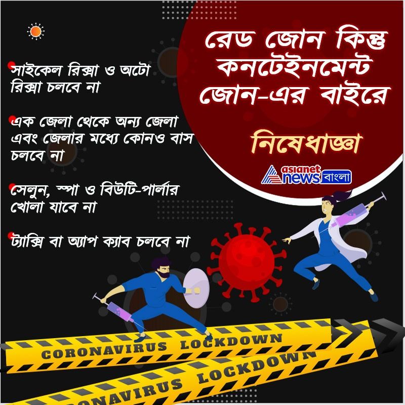 রেড জোনে কী কী বষয়ে নিষেধাজ্ঞা রয়েছে তা এখানে পরিষ্কার করে উল্লেখ করা হয়েছে।