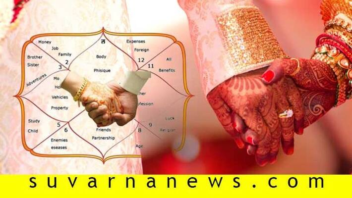 Love marriage yoga prediction through horoscope astrology Love marriage yoga prediction through horoscope astrology