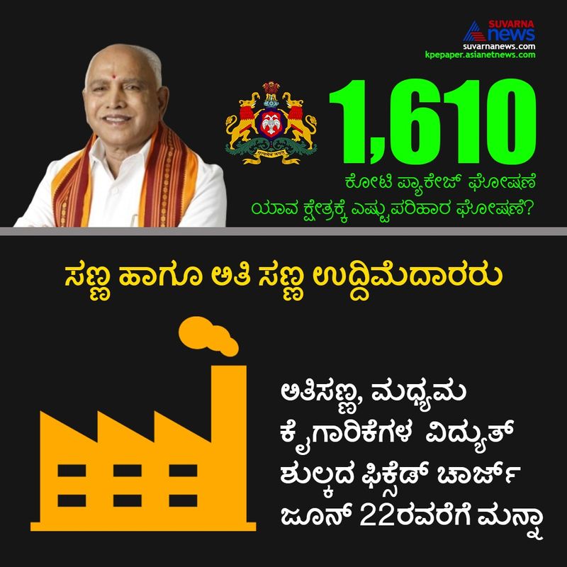 ಅತಿಸಣ್ಣ, ಮಧ್ಯಮ ಕೈಗಾರಿಕೆಗಳ ಫಿಕ್ಸೆಡ್ ಜಾರ್ಜ್ ಜೂನ್ 22 ರವರೆಗೆ ಮನ್ನಾ 