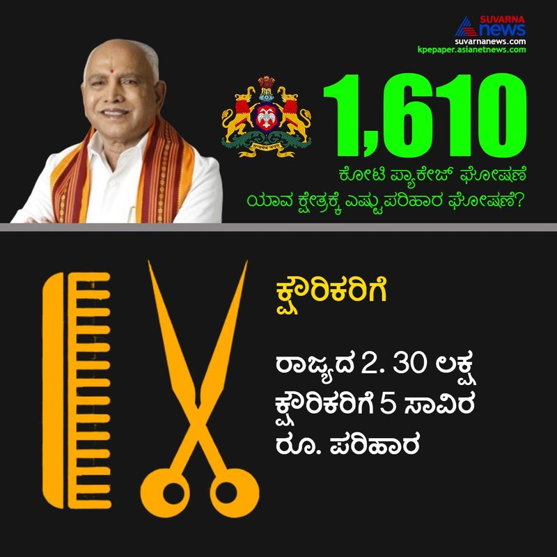ರಾಜ್ಯದ 2.30 ಲಕ್ಷ ಕ್ಷೌರಿಕರಿಗೆ ಐದು ಸಾವಿರ ರೂ. ಪರಿಹಾರ 