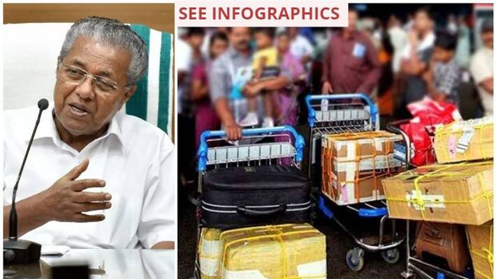 covid 19 most non resident keralites are coming back from united arab emirates covid 19 most non resident keralites are coming back from united arab emirates