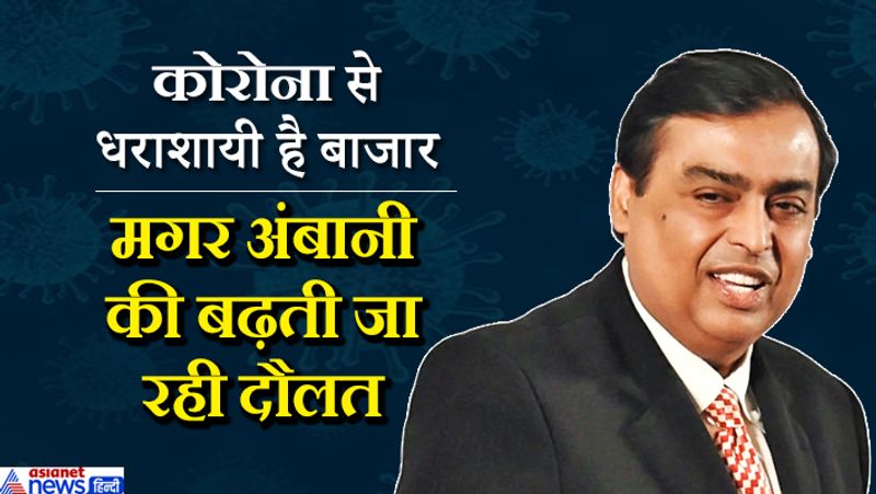 Mukesh Ambanis wealth increased by 14647 crores in 24 hours again in world top 10 richest list kpu