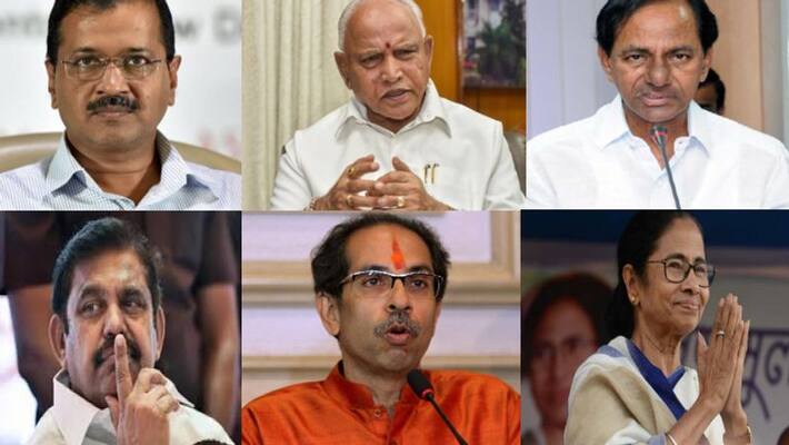 here is the survey result of metro cities people support to their respective chief ministers in the fight against covid 19 here is the survey result of metro cities people support to their respective chief ministers in the fight against covid 19