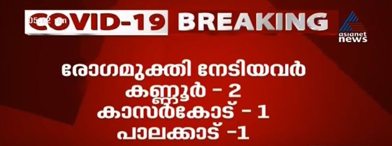 കണ്ണൂർ ജില്ലയിൽ നിന്നുള്ള 2 പേരുടെയും പാലക്കാട്, കാസർഗോഡ് ജില്ലകളിൽ നിന്നുള്ള ഓരോരുത്തരുടെയും പരിശോധനാ ഫലമാണ് നെഗറ്റീവ് ആയത്