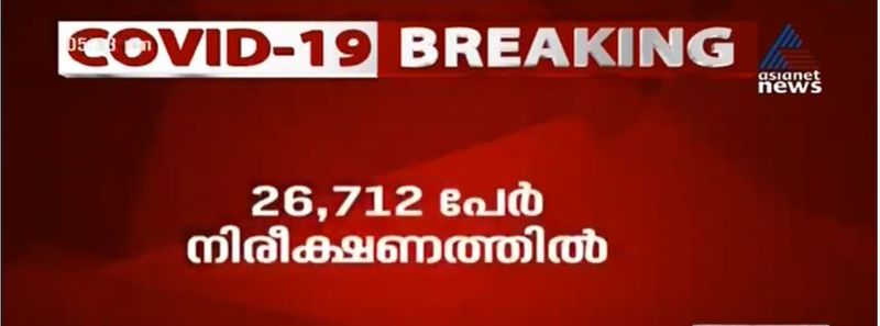 വിവിധ ജില്ലകളിലായി 26,712 പേർ നിരീക്ഷണത്തിലാണ്. ഇവരിൽ 26,350 പേർ വീടുകളിലും 362 പേർ ആശുപത്രികളിലും നിരീക്ഷണത്തിലാണ്