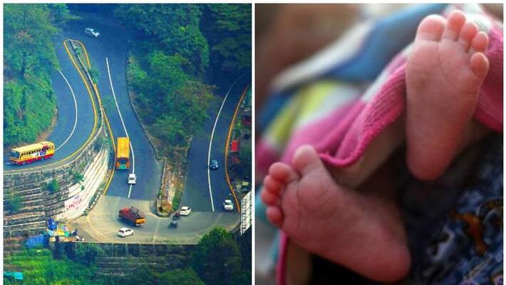 covid 19 wayanad confirms new cases including a 11 month old baby covid 19 wayanad confirms new cases including a 11 month old baby