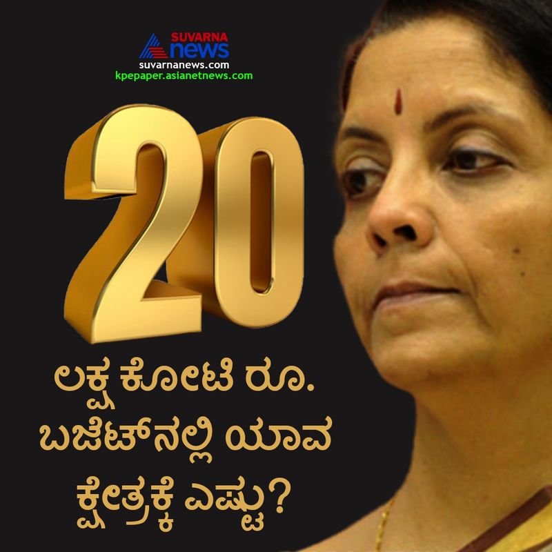 20 ಲಕ್ಷ ಕೋಟಿ ರೂಪಾಯಿ ಆರ್ಥಿಕ ಪ್ಯಾಕೇಜ್ ವಿಂಗಡಿಸಿದ ಹಣಹಾಸು ಸಚಿವೆ ನಿರ್ಮಲಾ ಸೀತಾರಾಮನ್