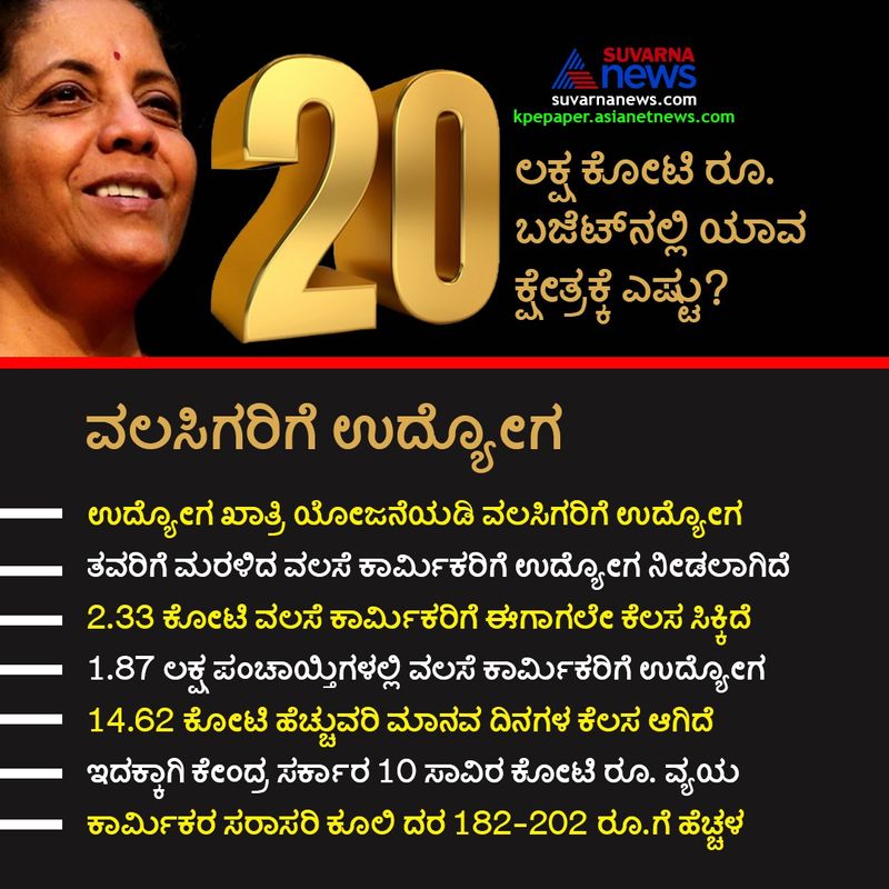 ಉದ್ಯೋಗ ಖಾತ್ರಿ ಯೋಜನೆಯಡಿ ವಲಸಿಗರಿಗೆ ಉದ್ಯೋಗ, ಇದಕ್ಕಾಗಿ 10 ಸಾವಿರ ಕೋಟಿ ರೂಪಾಯಿ