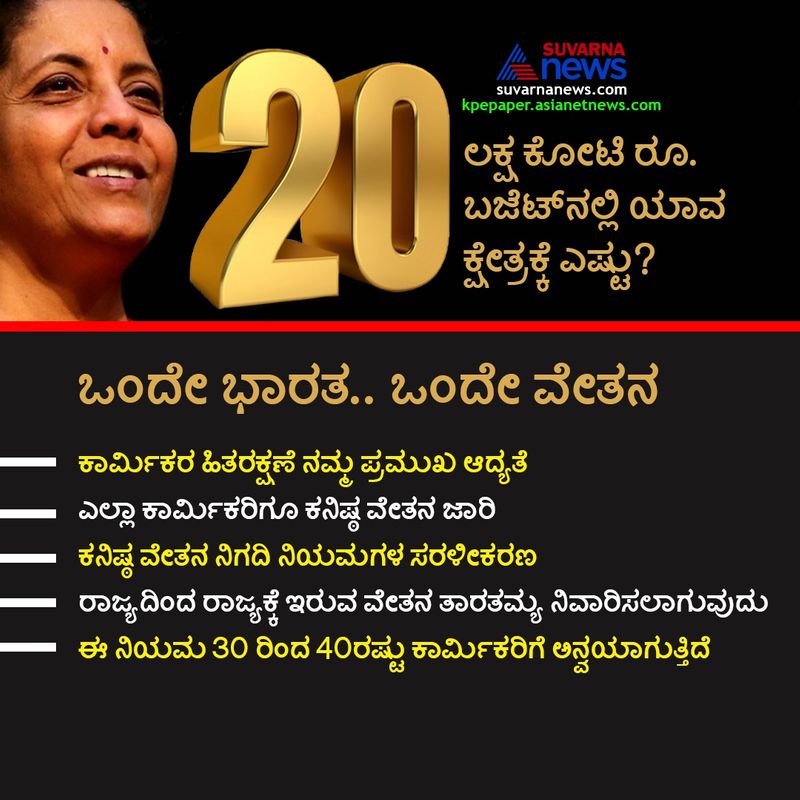 ಎಲ್ಲಾ ಕಾರ್ಮಿಕರಿಗೆ ಕನಿಷ್ಠ ವೇತನ ನಿಗದಿ, ಇದಕ್ಕಾಗಿ ಒಂದೇ ಭಾರತ ಒಂದೇ ವೇತನ ಯೋಜನೆ ಜಾರಿ