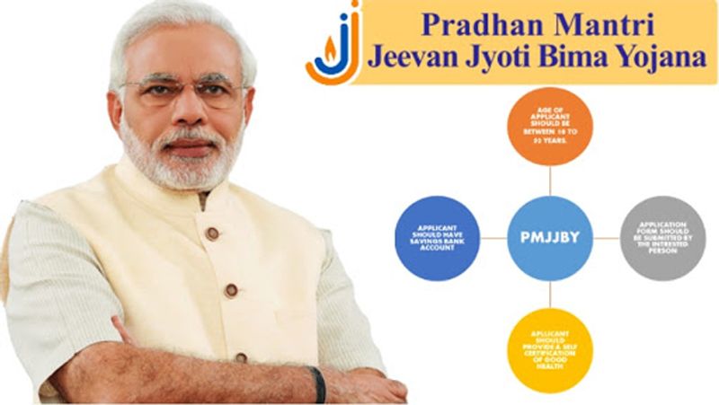 प्रधानमंत्री जीवन ज्योति बीमा योजना (PMJJBY) के लिए आप फॉर्म अलग-अलग भारतीय भाषाओं में भर सकते हैं। इनमें अंग्रेजी, हिंदी, गुजराती, बांग्ला, कन्नड़, ओडिया, मराठी, तेलुगू और तमिल शामिल हैं। (प्रतीकात्मक फोटो)
