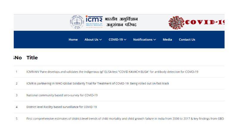 ICMR lists 21 dos and donts post lockdown is Fake