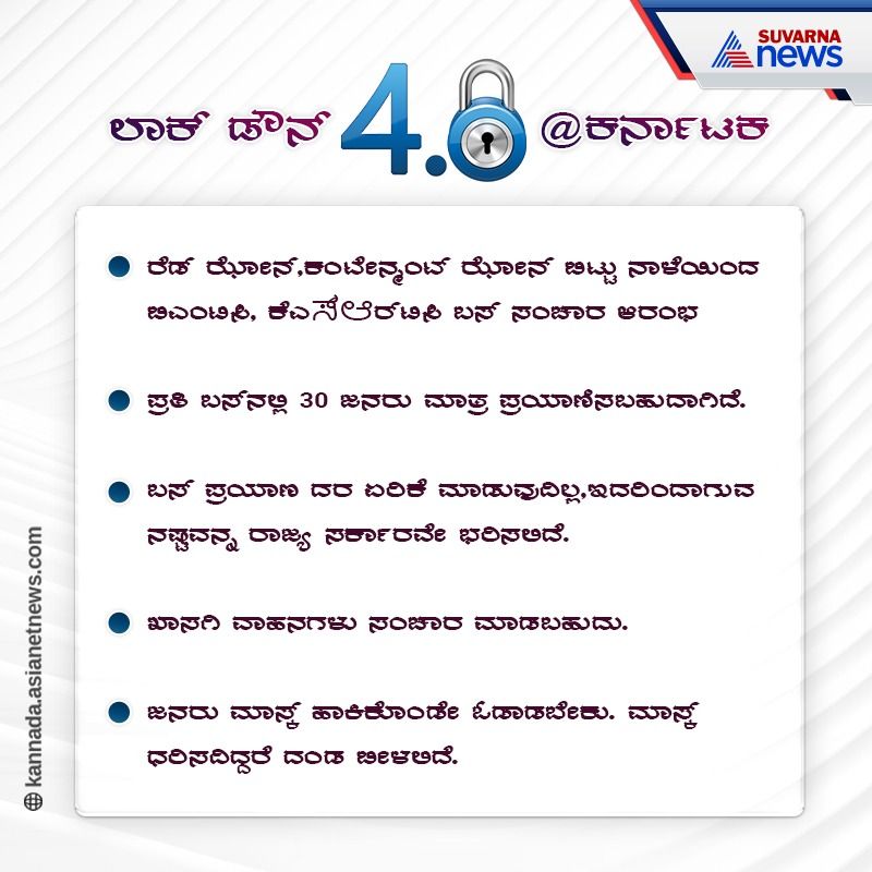 ಭಾನುವಾರ ಅಷ್ಟೇ ಫುಲ್ ಲಾಕ್ಡೌನ್