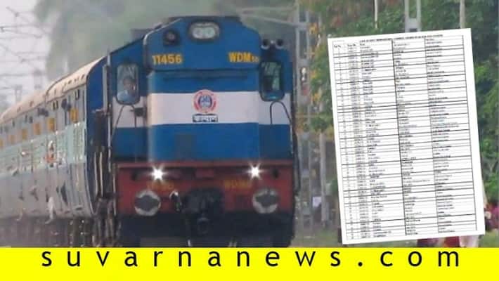Railways Releases List of 200 Trains to Run From June 1 Booking starts from thursday Railways Releases List of 200 Trains to Run From June 1 Booking starts from thursday