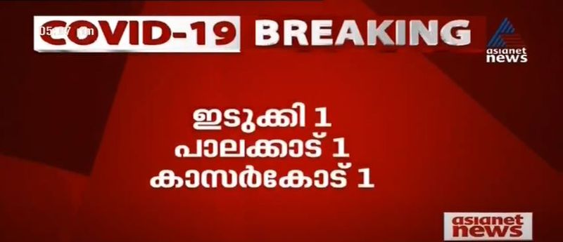 ഇടുക്കി, പാലക്കാട്, കാസര്ഗോഡ് ജില്ലകളില് നിന്നുള്ള ഓരോരുത്തര്ക്കുമാണ് രോഗം സ്ഥിരീകരിച്ചത്