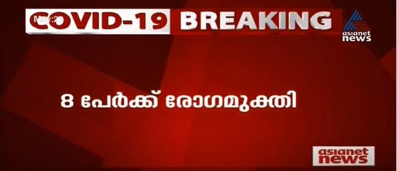 വയനാട് ജില്ലയില് നിന്നും 5 പേരുടെയും (1 മലപ്പുറം സ്വദേശി), കോട്ടയം, എറണാകുളം (മലപ്പുറം സ്വദേശി), കോഴിക്കോട് ജില്ലകളില് നിന്നും ഒരാളുടെ വീതവും പരിശോധനാഫലമാണ് നെഗറ്റീവ് ആയത്
