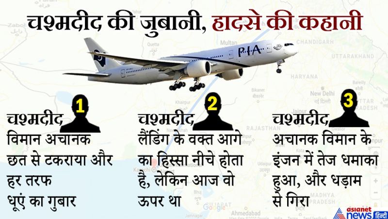 बताया जा रहा है कि विमान एक गली में मकान की छतों से टकराया और वहीं क्षतिग्रस्त हो गया। इससे कई मकानों में भी आग लग गई है। कई वाहन भी आग की चपेट में आ गए।
