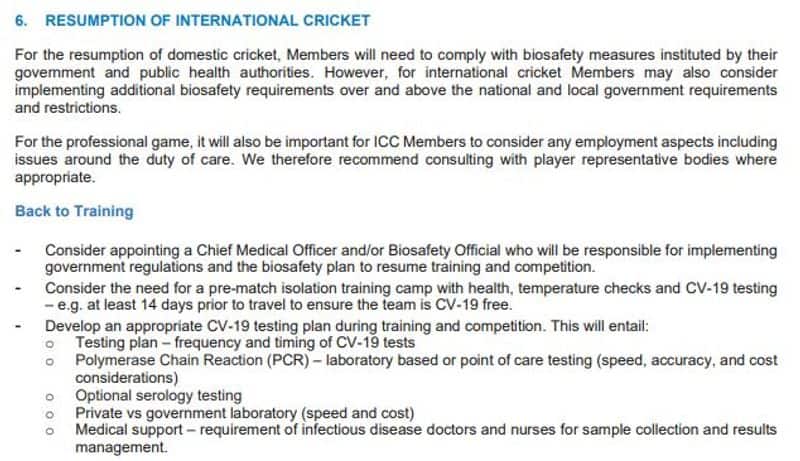 Coronavirus ICC dos donts to resume cricket 14 day isolation camp social distancing and more