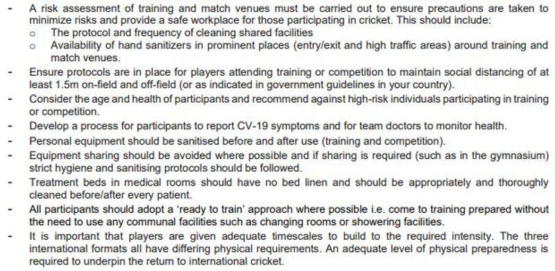 Coronavirus ICC dos donts to resume cricket 14 day isolation camp social distancing and more