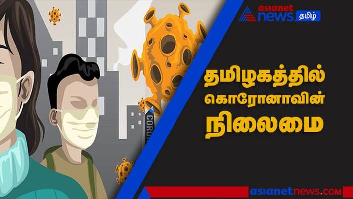 Today corona tamilnadu update Today corona tamilnadu update