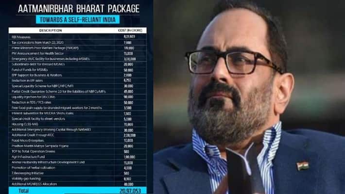 rajeev chandrasekhar view about indian economy and self reliant bharat scheme announcements rajeev chandrasekhar view about indian economy and self reliant bharat scheme announcements