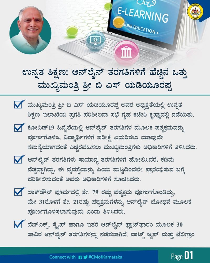 ನ್ಯಾಕ್ ಮೌಲ್ಯಮಾಪನ ಬಗ್ಗೆ ಚರ್ಚೆ