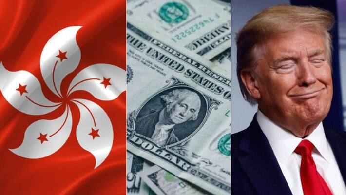 how hongkong security regulations and us decisions influence market how hongkong security regulations and us decisions influence market