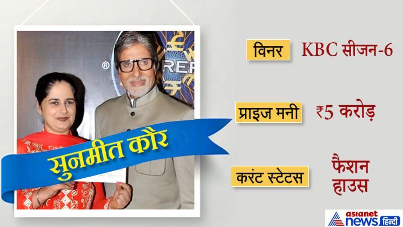 फैशन डिजाइनिंग की डिग्री के बाद भी सुनमीत के ससुराल वाले उन्हें डिजाइनिंग में आगे करियर नहीं बनाने दे रहे थे। लेकिन सुनमीत ने आशा नहीं छोड़ी उन्होंने टिफन सर्विस सेंटर खोला, हालांकि ये बिजनेस फ्लॉप रहा। इसके बाद उन्होंने बच्चों को ट्यूशन पढ़ाना शुरु किया, जिससे उन्हें नॉलेज मिला और उसी के दम पर KBC सीजन-6 जीता। पंजाब की रहने वाली सुनमीत अब इंडिपेंडेंट हैं और अपना फैशन हाउस चला रही हैं।