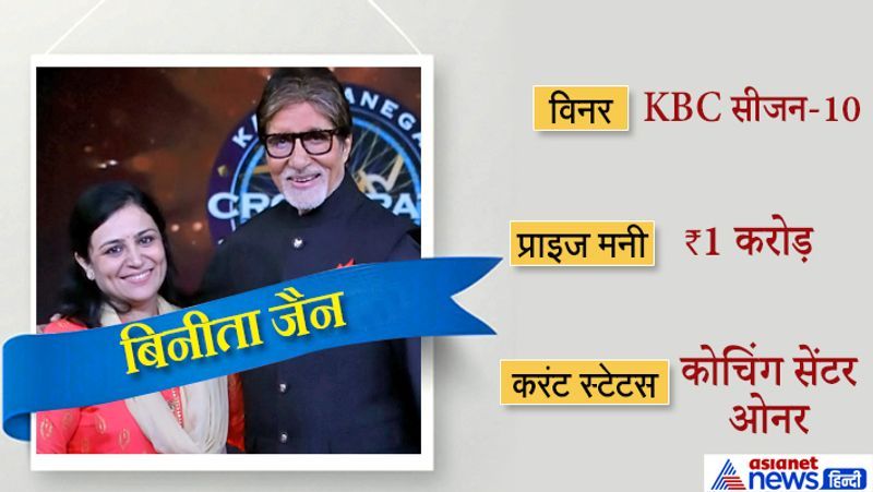 गुवाहाटी की रहने वाली बिनीता के जीजा संजीव सांघी के मुताबिक, बिनीता का परिवार मूलत: सीकर का रहने वाला है, लेकिन कई साल पहले रोजगार के लिए वे असम आ गए थे। फरवरी 2003 में बिनीता के पति बिजनेस ट्रिप पर थे। कई दिनों बाद कोई खोज-खबर नहीं आई। बाद में पता चला कि उनकी किडनैपिंग हुई है। उनके पति आज तक नहीं लौटे हैं।