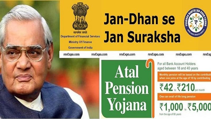 60 साल की उम्र तक जमा करने होंगे पैसे
इस योजना में 60 साल की उम्र तक पैसे जमा करने होंगे। इसके बाद ही पेंशन का लाभ मिल सकेगा। कम उम्र में निवेश शुरू करने पर फायदा ज्यादा होता है। 18 साल की उम्र में कोई इस योजना में निवेश करना चाहता है, तो उसे हर महीने 210 रुपए जमा करने होंगे। इस तरह, रोज 7 रुपए के निवेश पर 60 साल के बाद प्रति माह 5 हजार रुपए की पेंशन मिलेगी।