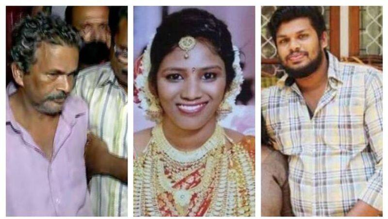 opinion what the domestic violence cases of Uthra and vismaya cases tell us about  Kerala society