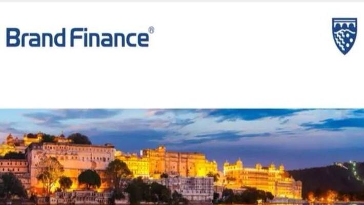corona virus effect: india's valuable companies likely to lose brand value : Brand Finance report corona virus effect: india's valuable companies likely to lose brand value : Brand Finance report