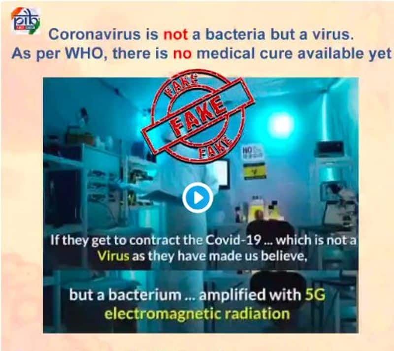 fact check of Coronavirus a virus not bacteria can be treated with Aspirin