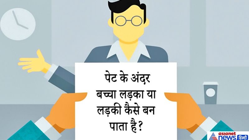 जवाब: विज्ञान के अनुसार लड़का या लड़की का जन्म X और Y कोमोसोस पर निर्भय करता है। महिलाएं में X कोमोसोस होते हैं जबकि पुरुष में X और Y दोनों ही होते हैं जब X से X मिलता है तो लड़की पैदा होती है और जब महिला का X कोमोसोस पुरुष के Y से मिलता है तब लड़का। 