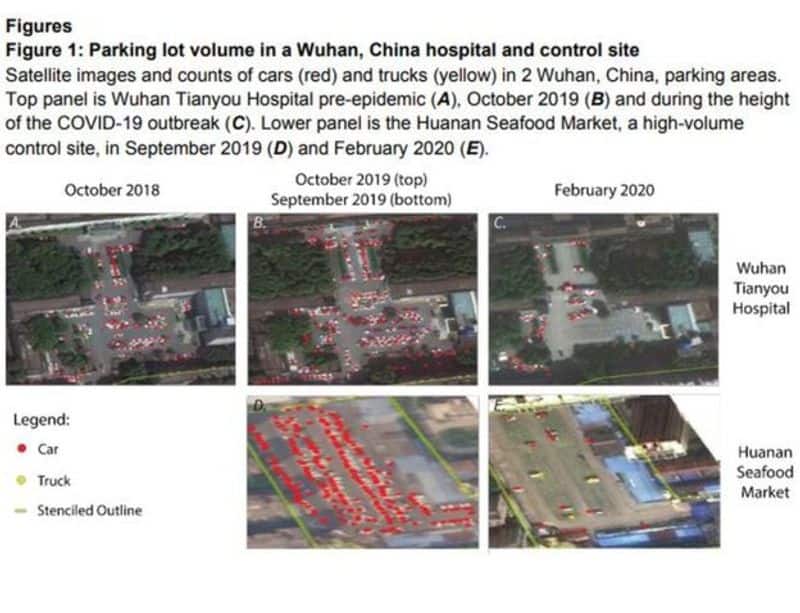 Will traffic satellite photos and  search history refute chinas covid claims in white paper