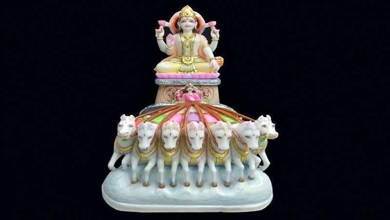 पत्थर या मिट्टी से बनी मूर्ति
अगर आपके कार्यों में बार-बार बाधाएं आ रही हैं तो घर में पत्थर या मिट्टी से बनी सूर्य प्रतिमा रख सकते हैं। इसकी पूजा करने से सफलता मिलती है।
