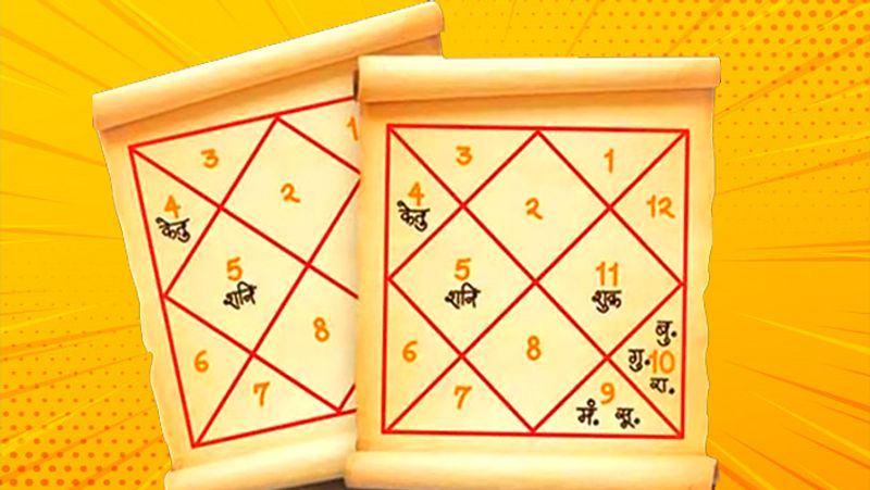 Is it necessary to match horoscope of couple while getting married