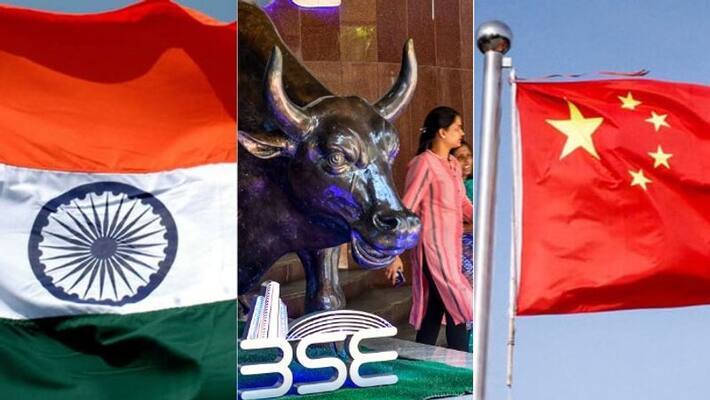 Indian stock market analysis report 16 June 2020 Indian stock market analysis report 16 June 2020