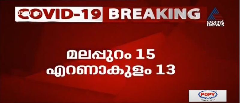 kerala covid 19 cases updates with photos 16 june 20