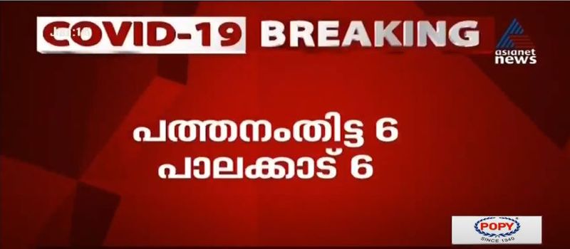 kerala covid 19 cases updates with photos 16 june 20